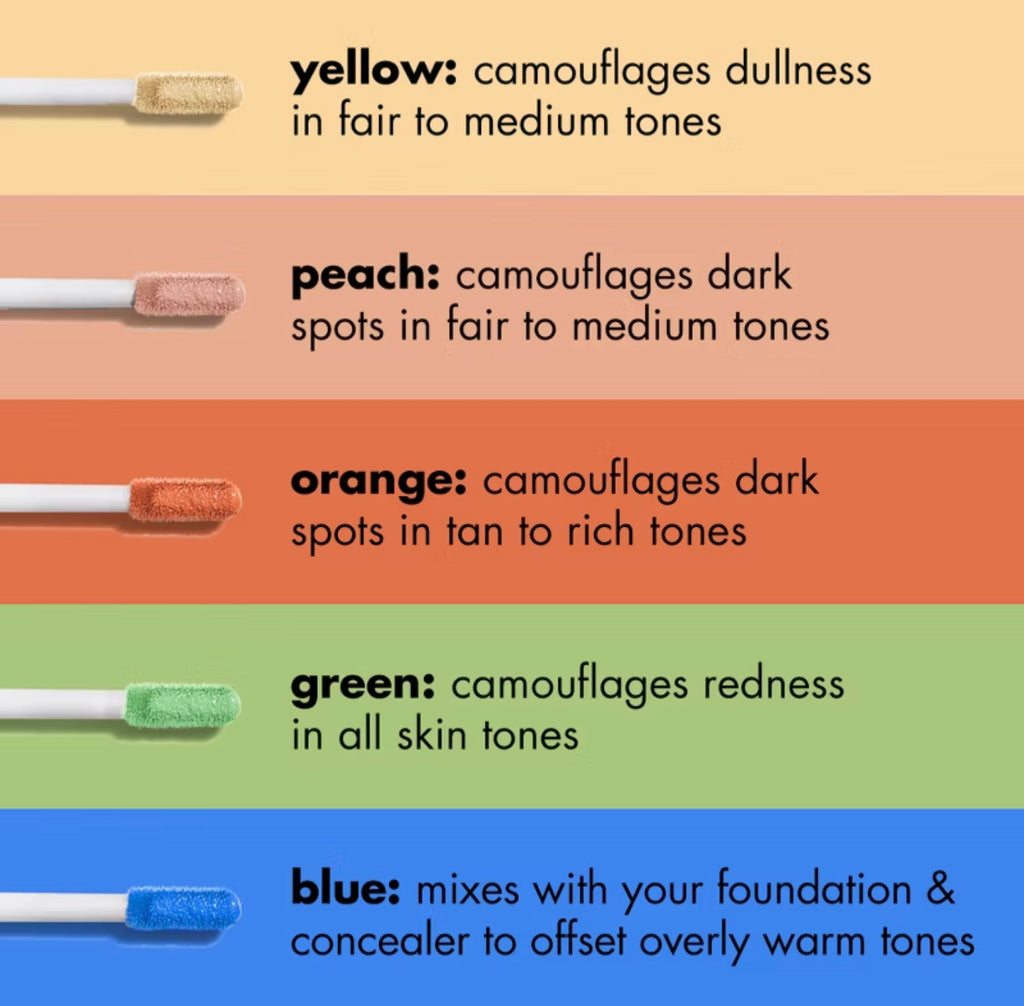 elf | Camo Concealer Corrector