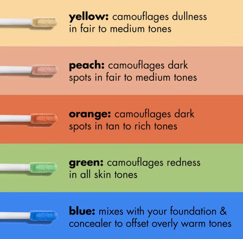 elf | Camo Concealer Corrector