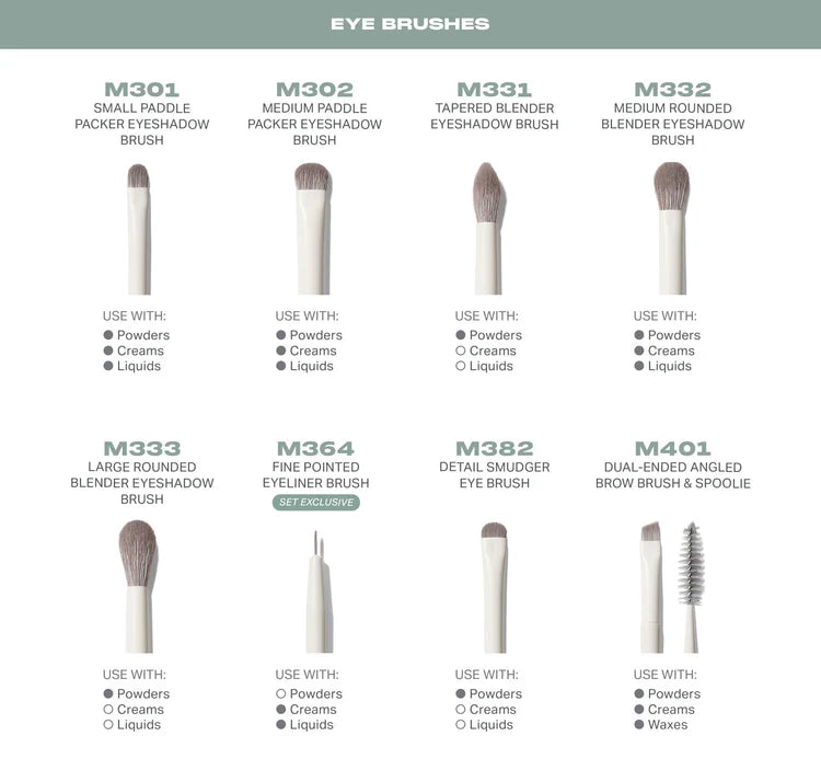 Morphe | Ready, set, pro 16-piece face & eye brush set